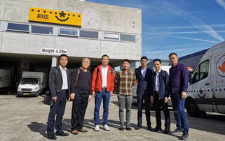 江門市青年歐洲商貿(mào)交流團赴比利時 荷蘭開展交流活動