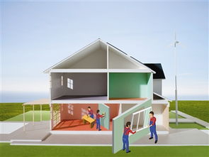 裝配式住宅興起，家裝行業轉型升級之路